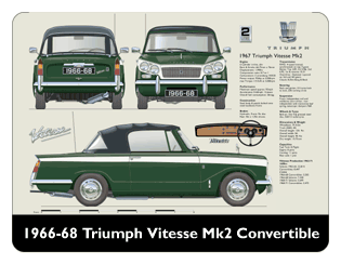 Triumph Vitesse Mk2 Convertible 1966-68 Mouse Mat